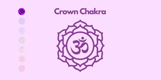 crown chakra color purple
