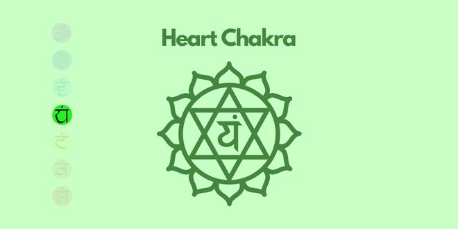 heart chakra color green