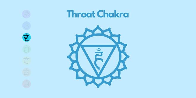 throat chakra color blue
