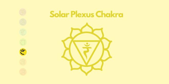 solar plexus chakra color yellow