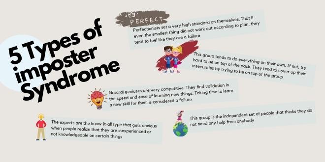 5 types of imposter syndrome