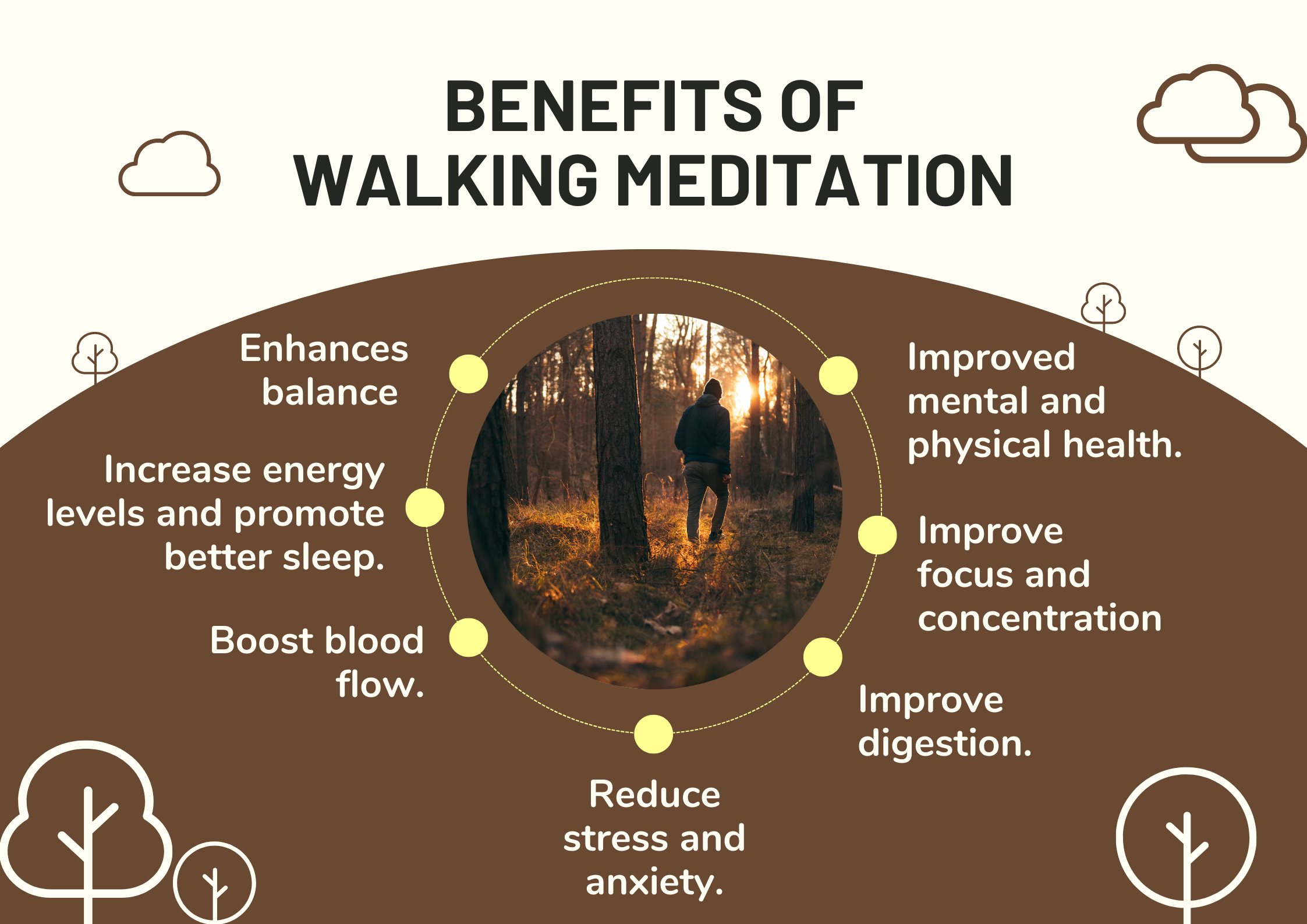 walking meditation