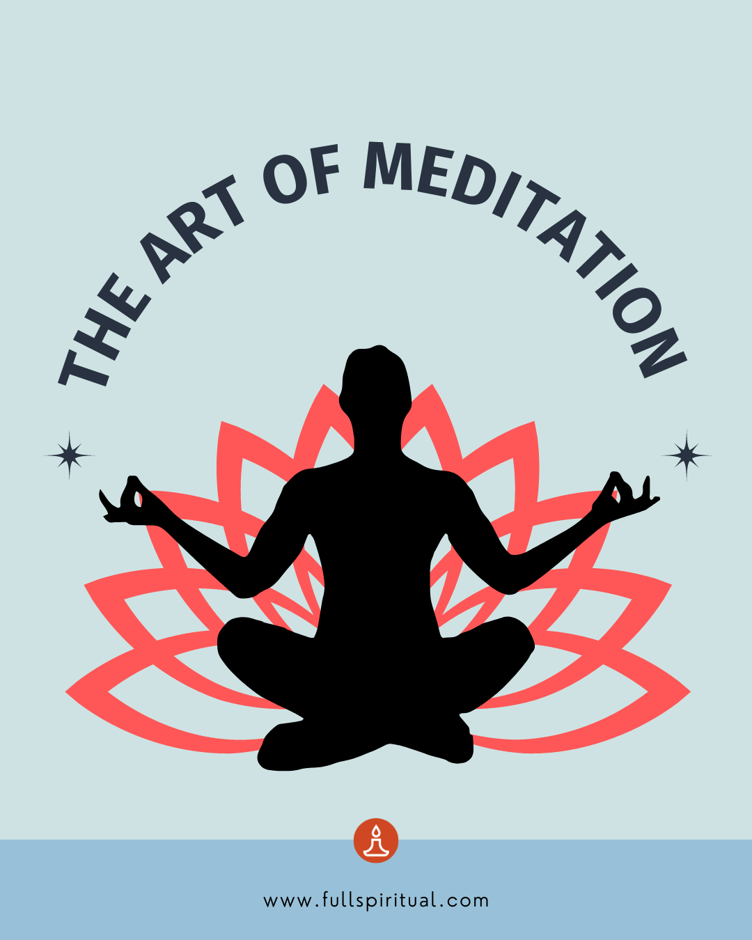 art of meditation
