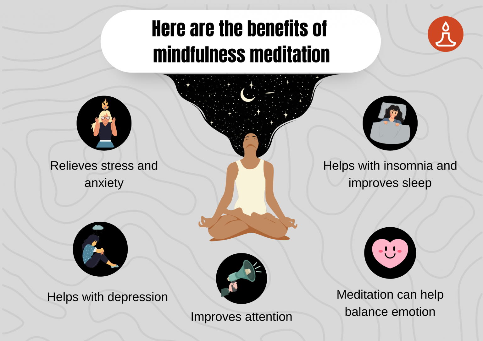 How To Do Mindfulness Meditation 