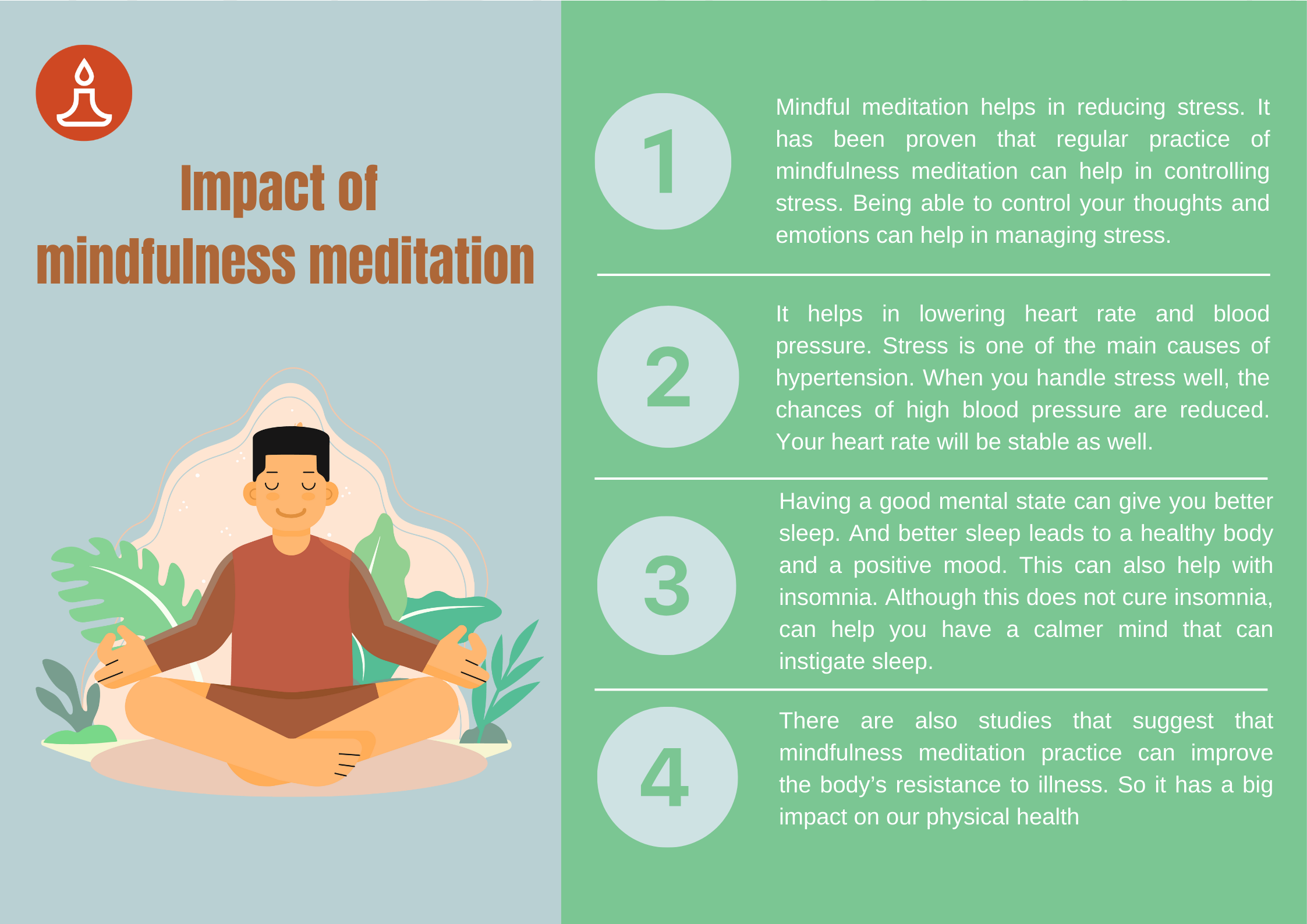 impact of mindfulness meditation