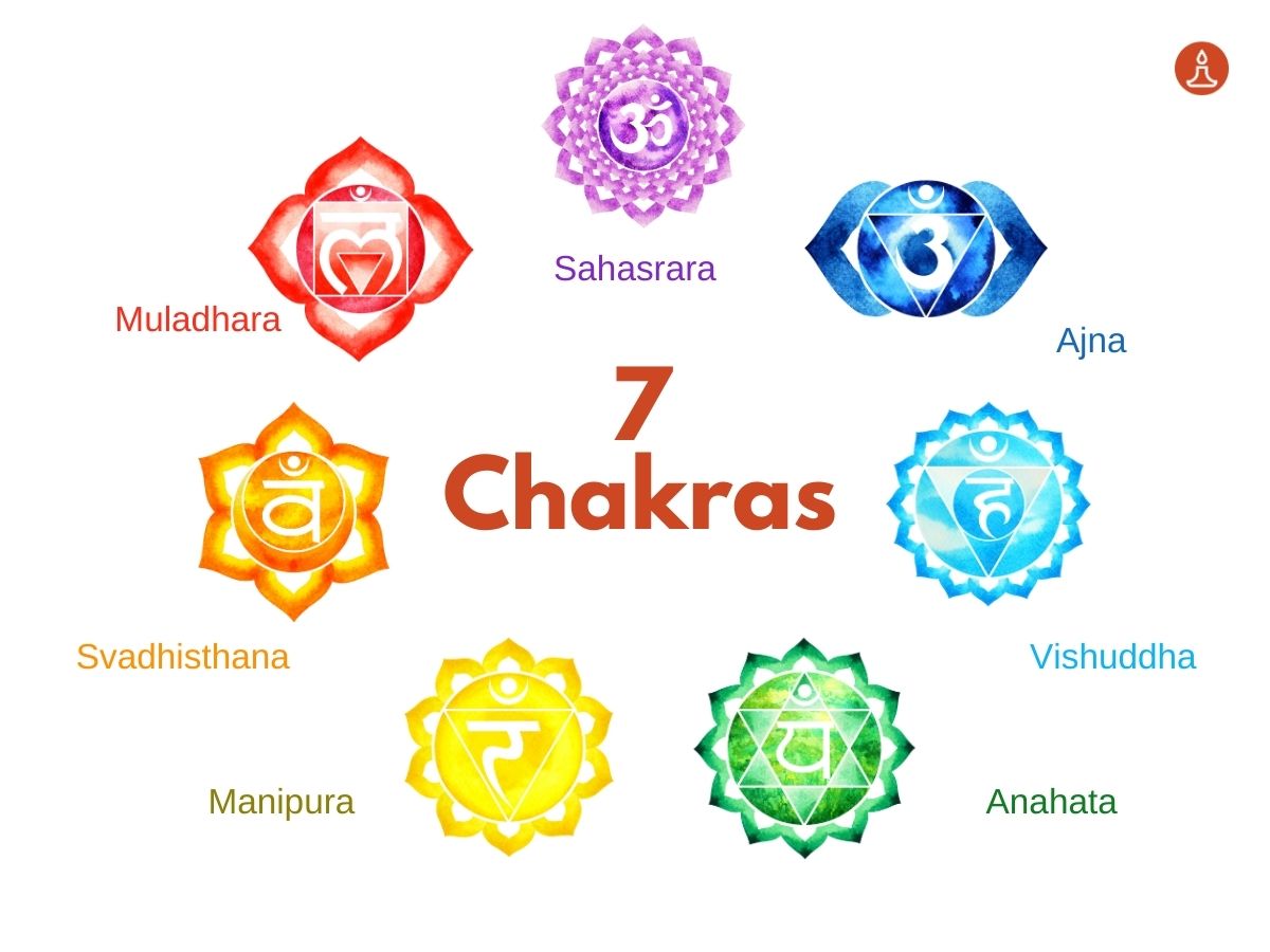 7 chakra