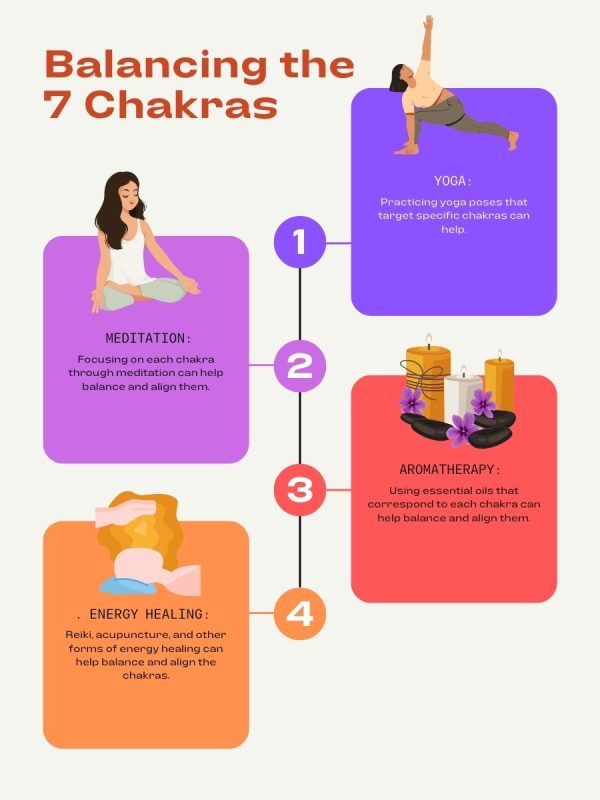 7 chakra balancing 