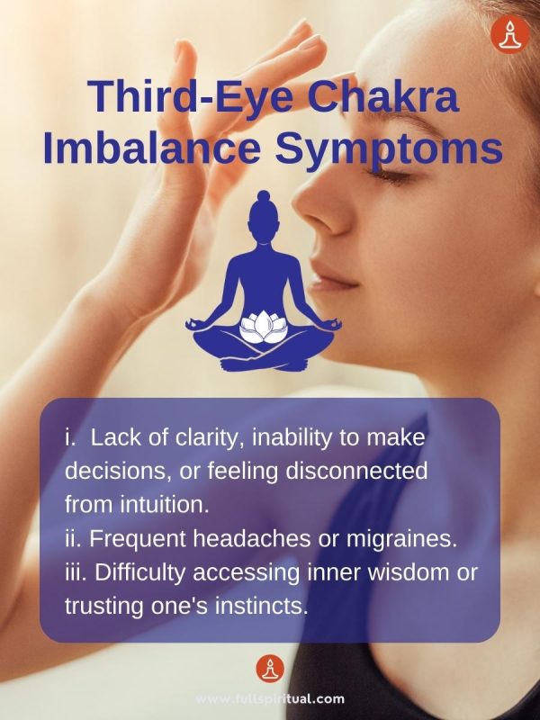 third-eye chakra imbalance symptoms