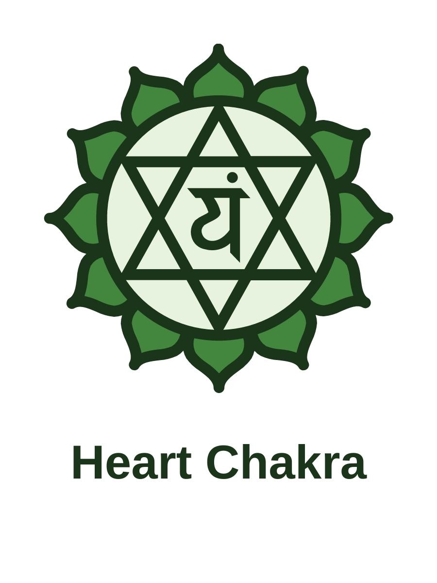 heart chakra