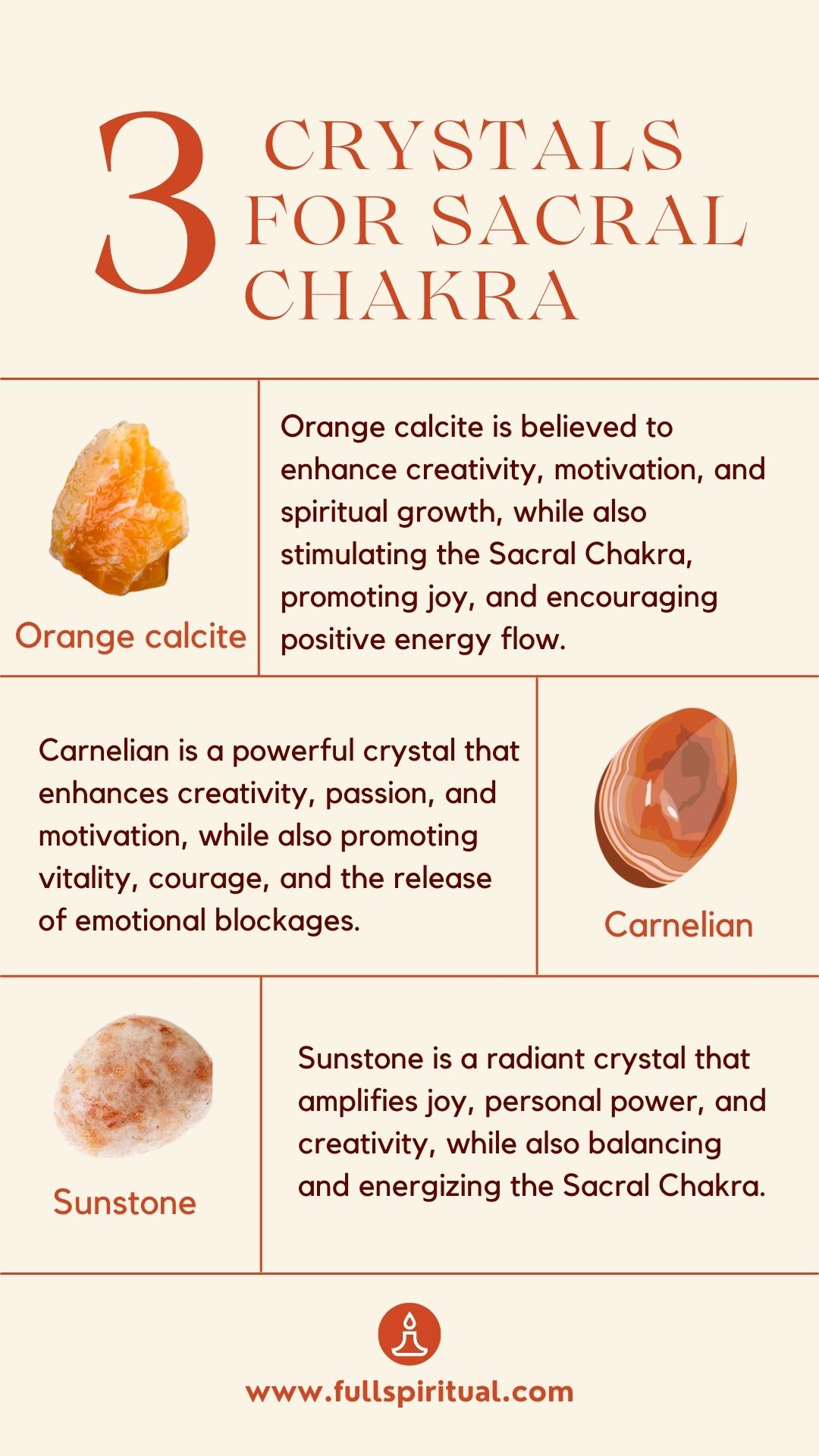 Meditation Crystals