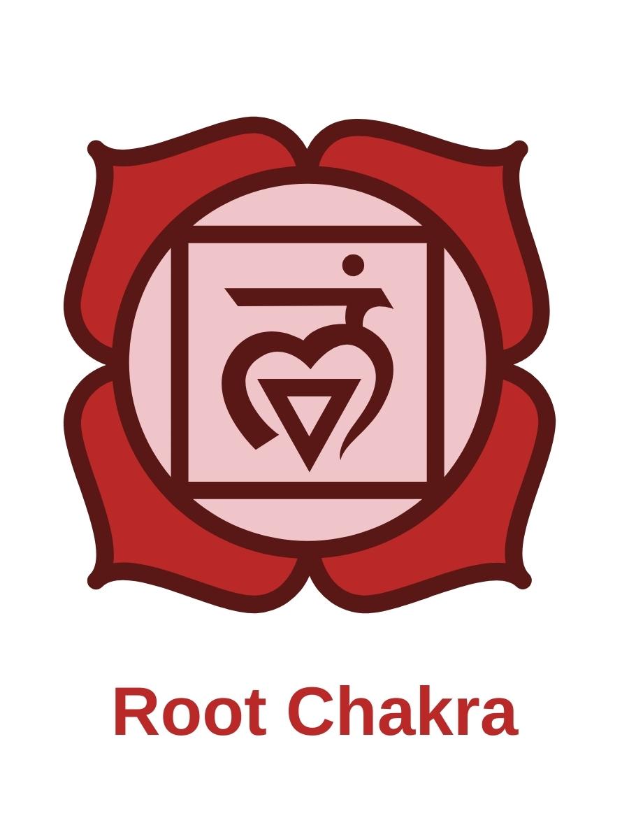 root chakra