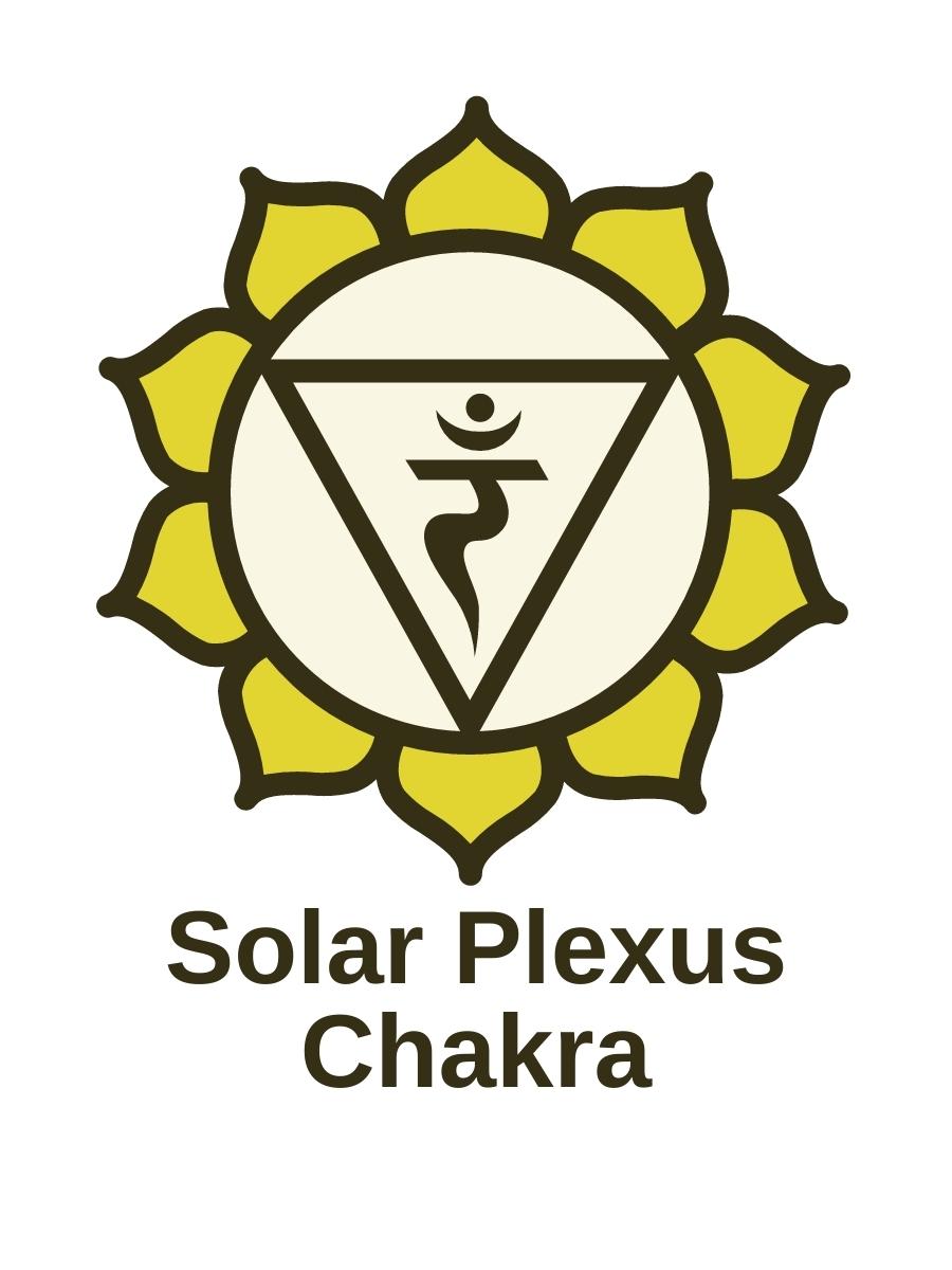 solar plexus chakra