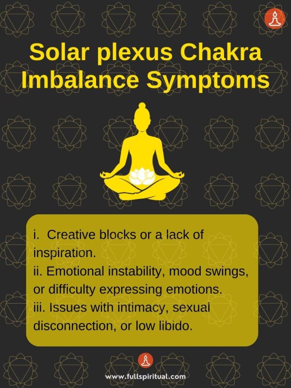 solar plexus chakra imbalance symptoms