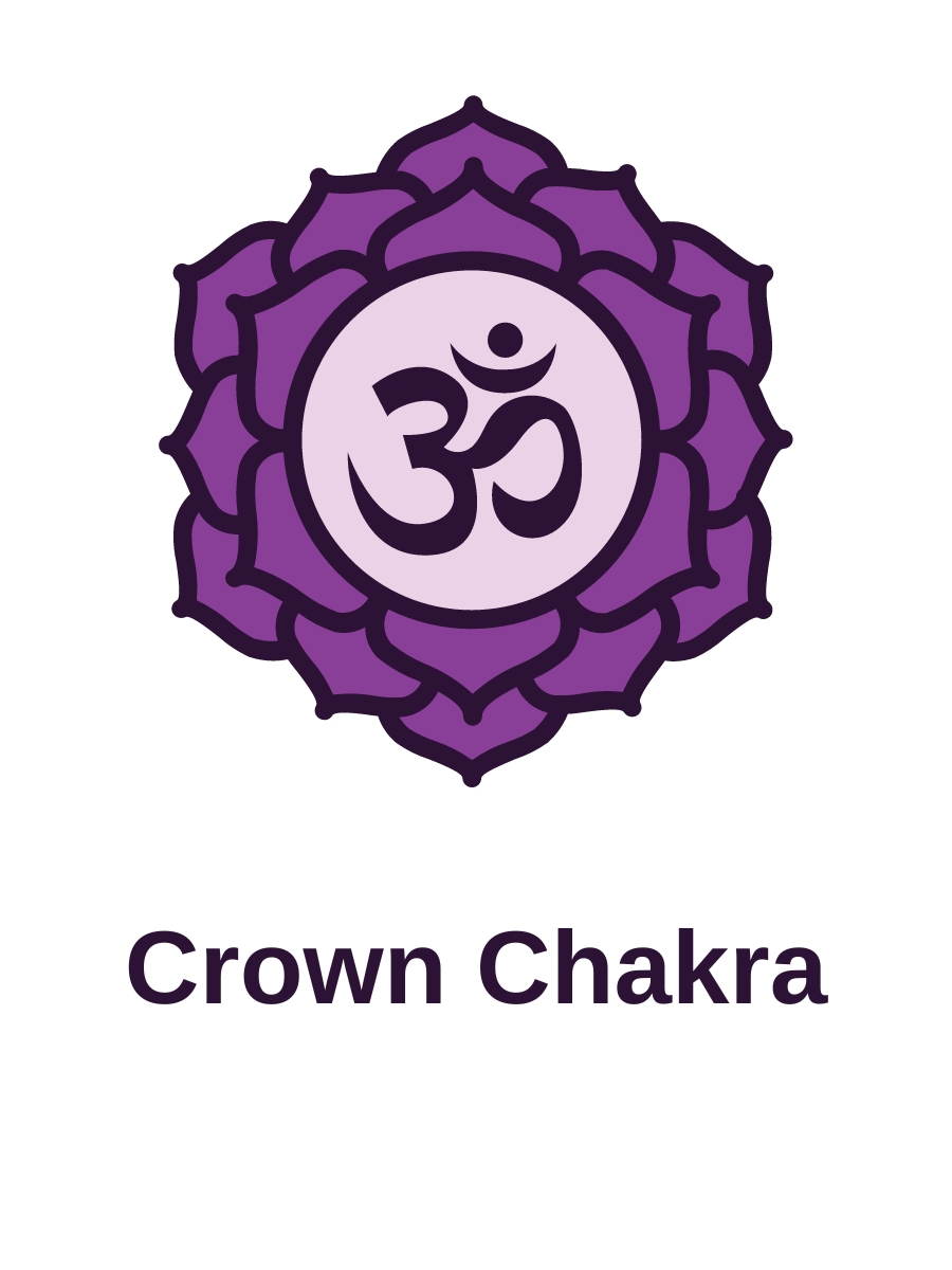 crown chakra