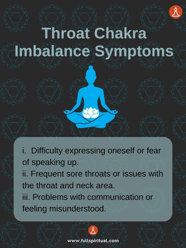 throat chakra imbalance symptoms