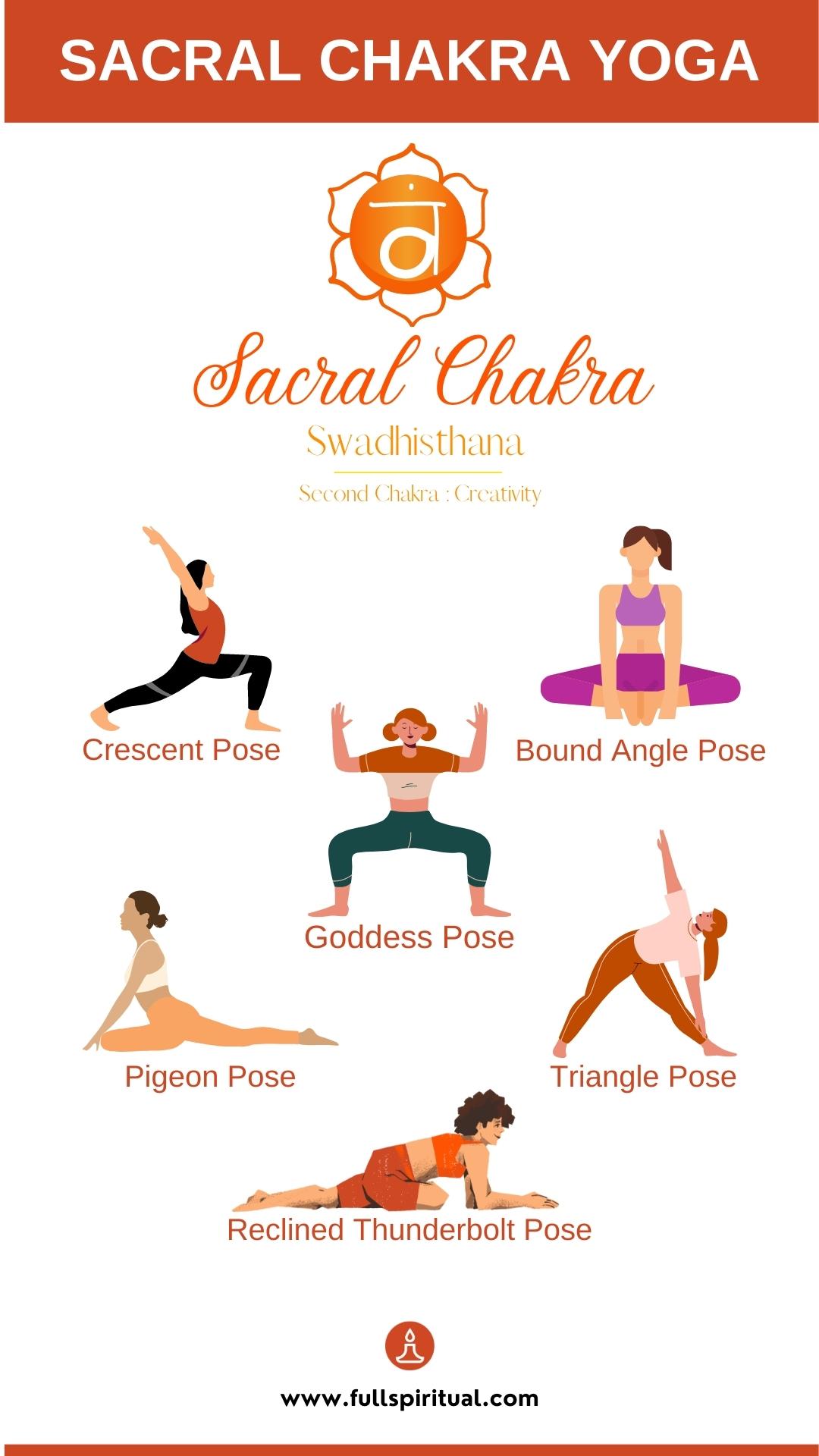 Sacral Chakra Yoga