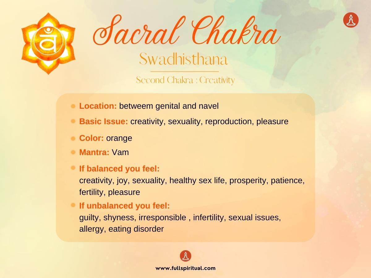 Sacral chakra