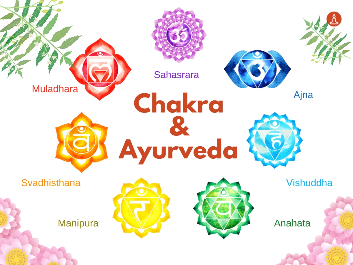 chakra and ayurveda