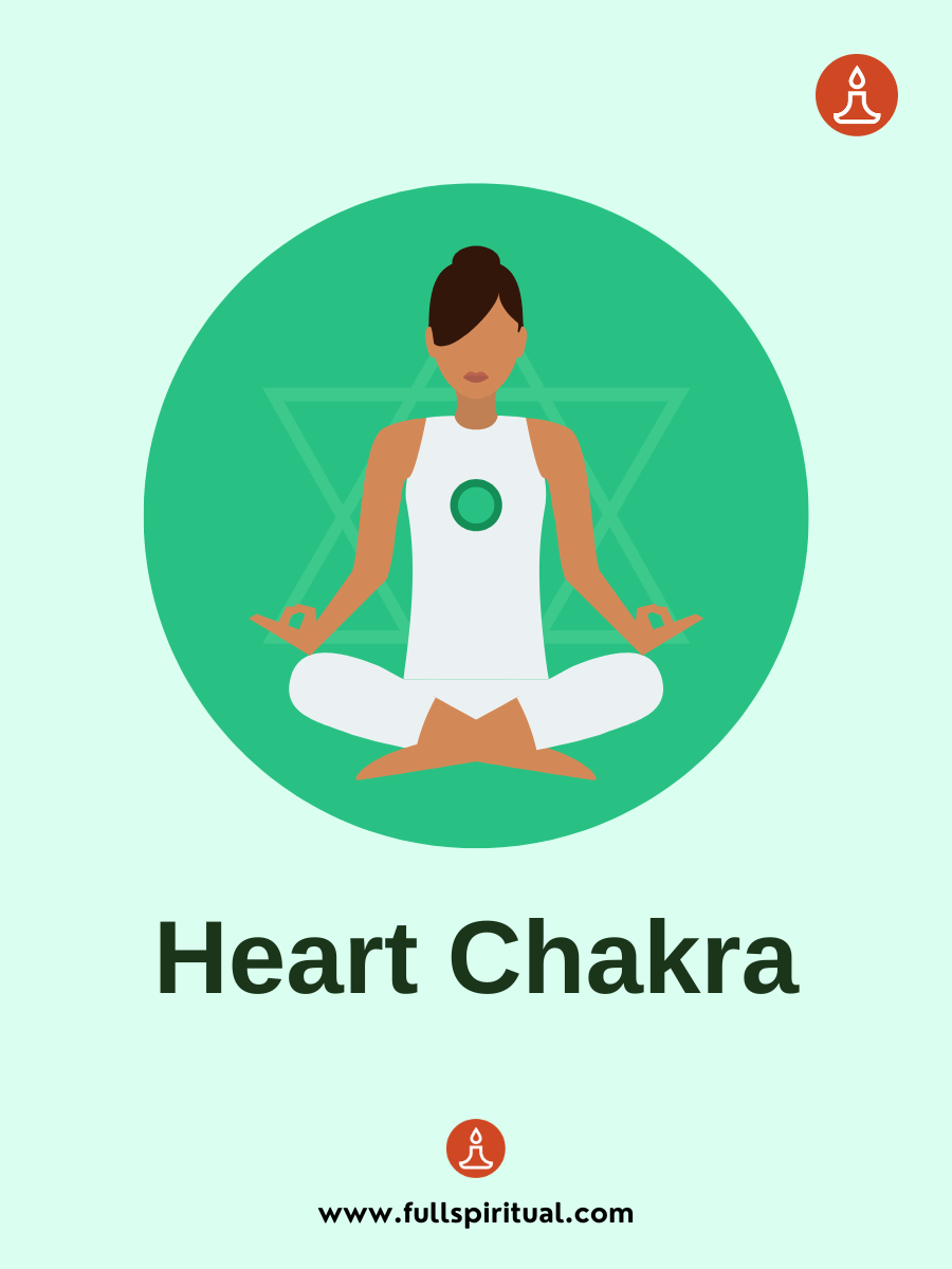 heart chakra