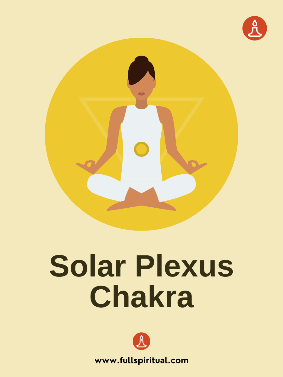 solar plexus chakra