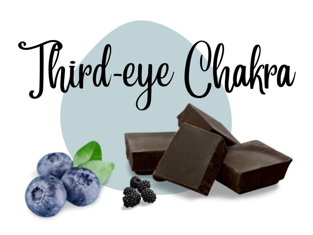 Third-Eye Chakra Food