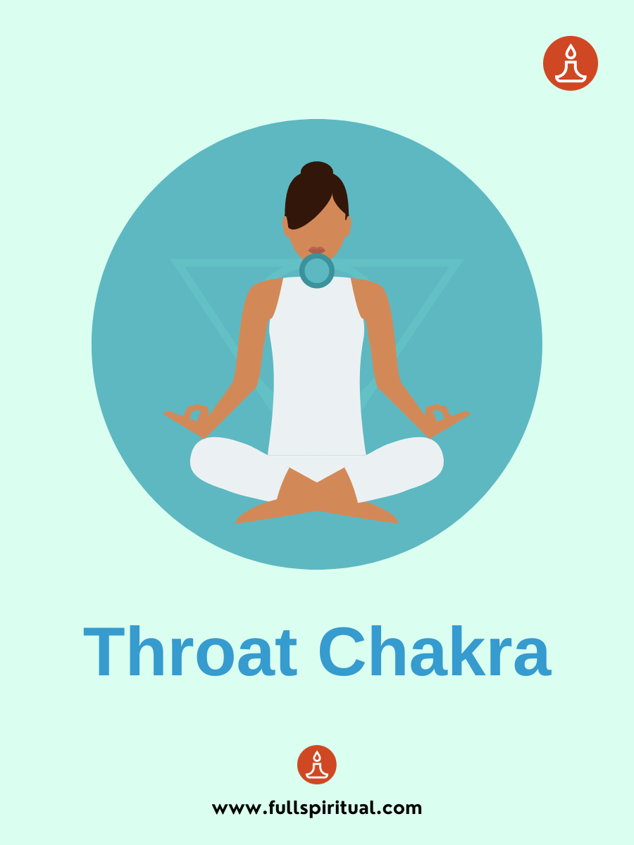 throat chakra