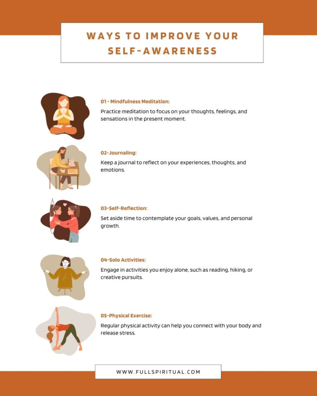 ways to Improve Your 
Self-Awareness