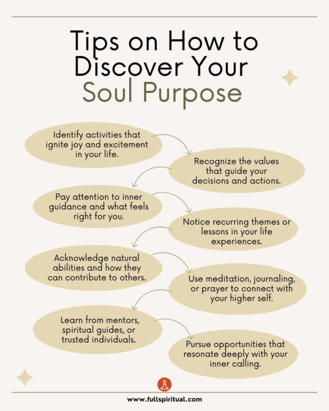 Tips on how to discover your soul purpose