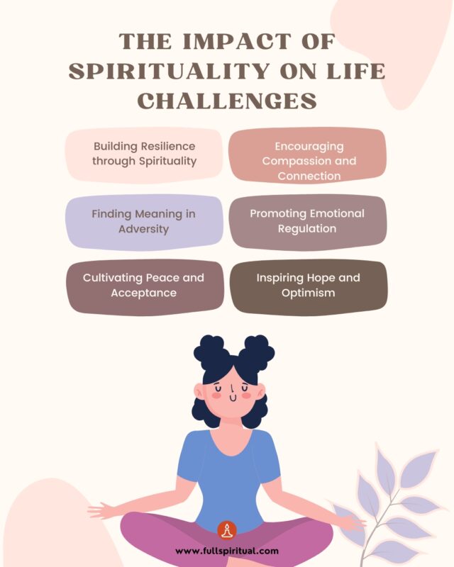 The Impact of Spirituality on Life Challenges 1